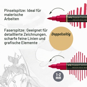 Marker Aquarel Faber-Castell Albrecht Durer, 5 Culori, Pigmentat - Img 4