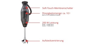 Mixer vertical ESGE Zauberstab M200 BBQ, 200W, 2 viteze, Negru, Made in Switzerland - Img 3