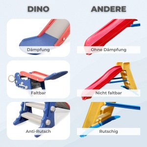 Mobiclinic(r) Kids, Tobogan pentru copii, Dino, Pliabil, Include cos si minge, Margini rotunjite, Antiderapant, Marca europeana, Max. 35 kg, Stabil, Sigur, Usor de asamblat, Interior exterior - Img 8