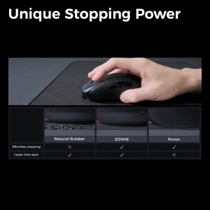 Mousepad Gaming BenQ ZOWIE G-SR-SE Blue II, 470x390 mm, Suprafata rezistenta la umiditate - Img 2
