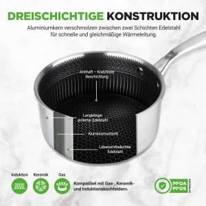 Oala inox Nutrichef 19cm, 2L cu capac din sticla, antiaderenta - Img 5