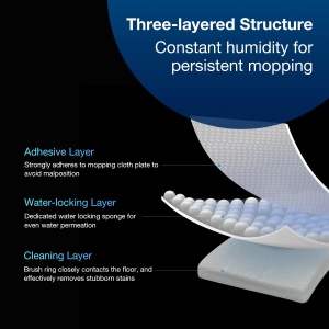 Pachet de 4 Wischpads ECOVACS pentru aspiratoare DEEBOT X2T20T10X1, gri - Img 3