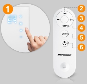 Panou Infrarosu Berdsen 960W, WiFi, Alb, Control Aplicatie - Img 4