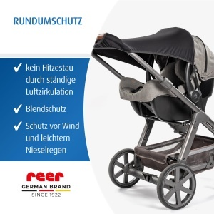 Parasolar Reer ShineSafe pentru Carucioare si Buggys, UV 50, Culoare Gri - Img 6