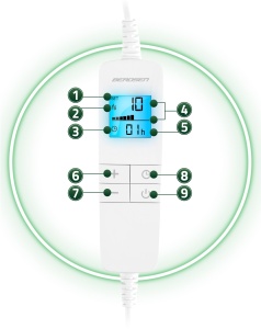Patura electrica Berdsen, 180 x 160 cm, 10 trepte temperatura, verde inchis - Img 5