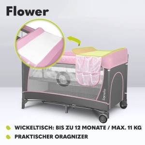 Patut de calatorie Lionelo Flower 4in1 cu masa de schimb, rosu - Img 3