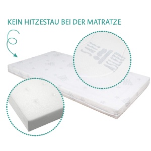 Patut multifunctional Roba Room Bed Sternenzauber 60x120 cm cu saltea si sac de dormit - Img 3