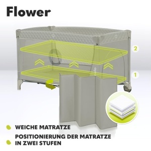 Patut pliabil Lionelo Flower 4in1 cu masuta de infasat si accesorii pentru joaca - Img 4