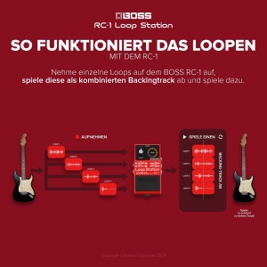 Pedala Loop Station BOSS RC-1 12 minute inregistrare, LED, pentru chitara, bas, keyboard - Img 5