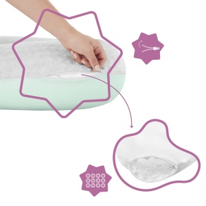Perna pentru alaptare si sarcina Badabulle Fluffy, 150cm, ergonomica - Img 4