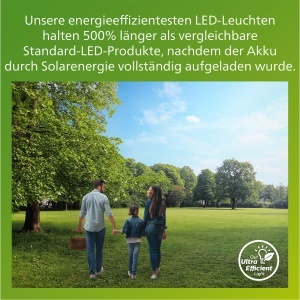 Philips Solar Wandleuchte 13W Negru Senzor Miscare si Lumina LED Exterior - Img 5