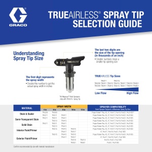 Pistol de vopsit Graco TRU309 cu tehnologie SoftSpray, 15.2 cm - Img 5
