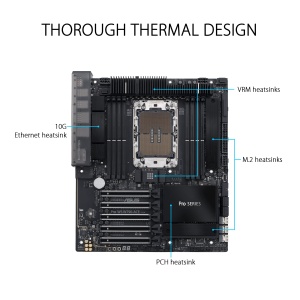 Placa de baza workstation ASUS Pro WS W790-ACE, Socket Intel LGA 4677, suport 2TB DDR5 - Img 4