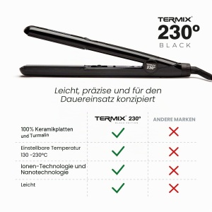 Placa de par Termix 230, neagra, cu control digital al temperaturii, 50W - Img 4