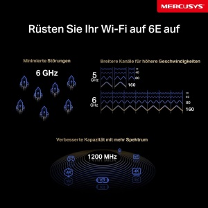 Placa de retea Mercusys MA86XE Wi-Fi 6E, Tri-Band, 2402 Mbits, Bluetooth 5.3 - Img 3