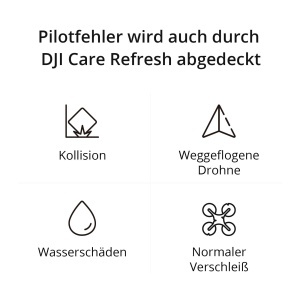 Plan de protectie DJI Care Refresh 2 ani pentru DJI Mavic 3 Cine - Acoperire accidentala si schimburi - Img 2