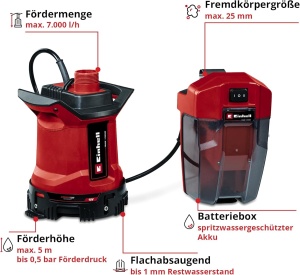 Pompa submersibila pentru apa murdara Einhell GE-DP 1825 LL Li-Solo, 7000 Lh, 18V - Img 3