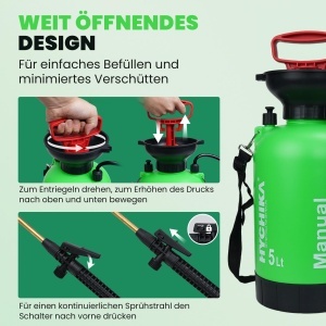 Pompita de stropit HYCHIKA 5L, duza ajustabila, design ergonomic - Img 2
