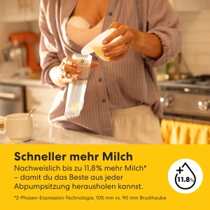 Pompita electrica Medela Motion InBra, 9 trepte, design ergonomic, usoara - Img 5