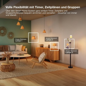 Priza Inteligenta OSRAM cu Matter over WiFi, 2300W, Compatibila cu Alexa si Google Home - Img 5