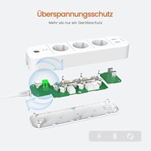 Priza Inteligenta Tenda SP15, 3 prize controlate individual, 2 USB - Img 6