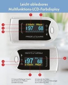 Pulsoximetru ProfiCare(r) Oximetru de deget pentru masurarea pulsului si saturatiei de oxigen pe deget, 3 in 1 pentru masurarea pulsului, saturatiei de oxigen si indicelui de perfuzie, oximetru clema pentru degete PC-PO 3104 - Img 4