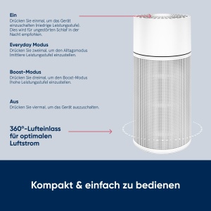 Purificator de aer Blueair Blue Pure Joy S, pentru 43 m, tehnologie HEPA Silent, alb - Img 3