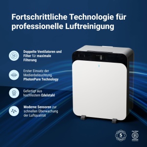 Purificator de aer Blueair Classic Pro CP7i, 130 m2, tehnologie avansata - Img 2