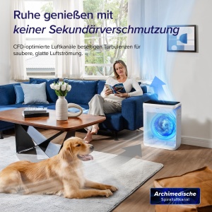 Purificator de aer LEVOIT pentru persoane care sufera de alergii cu modul animal CADR 416m3h pana la 87m2 Apartament pentru camera de fumat senzor dub - Img 6