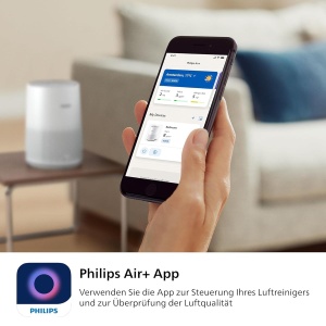Purificator de aer Philips AC065110, HEPA, 44 m2, energie eficienta, alb - Img 7