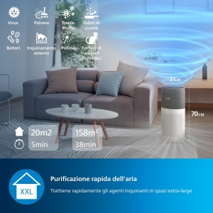 Purificator de aer Philips seria 4000i, control prin aplicatie, elimina germenii, polenul si praful in spatii de pana la 158 m2, 4 viteze, mod de repaus, (AC4236/10) - Img 3