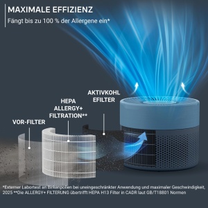 Purificator de aer Rowenta Pure Air Mini, pentru spatii de pana la 22 m, eficienta ridicata - Img 3