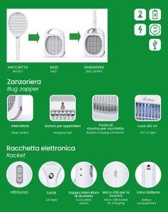 Racitor de insecte ARDES ARS608 cu LED, reincarcabil, multifunctional - Img 3