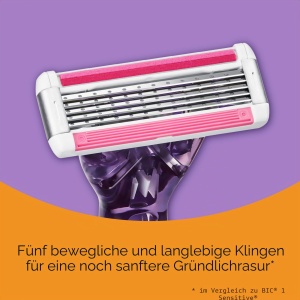 Rasoir pentru femei BIC Click 5 Soleil, 5 lame, ergonomic, cu 2 rezerve - Img 3