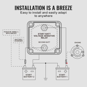 Releu de deconectare a bateriei duble VEVOR, 12V, 140A, mod manual si automat, releu sensibil la tensiune VSR cu ecran LCD, pentru ATV, UTV, RV, rulota, camion, barca, iaht - Img 5