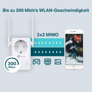 Repetor Wi-Fi TP-Link TL-WA860RE cu priza (300 Mbit/s, amplificator Wi-Fi, priza integrata, port LAN, control aplicatie, compatibil cu toate dispozitivele Wi-Fi obisnuite) alb - Img 5