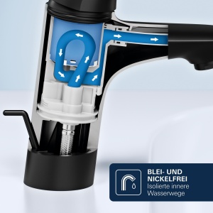 Robinet de baie GROHE Start Edge, 3.5 lmin, Negru Mat, cu sistem Push-Open - Img 9