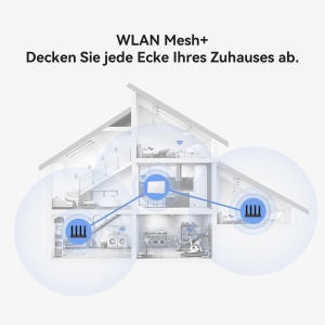 Router 4G HUAWEI CPE 5, Wi-Fi 6, 400 Mbps, Alb - Img 7