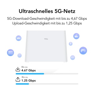 Router 5G TCL HH515L, Wi-Fi 6 Dual-Band, 4.67 Gbps, 128 dispozitive - Img 3