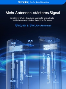 Router 5G Tenda 5G06, Dual SIM, WiFi 6 AX3000, Port LAN 2.5G - Img 6