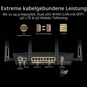 Router Dual-Band ASUS RT-BE88U, WiFi 7, 10G Porturi, 7200 Mbps - Img 3