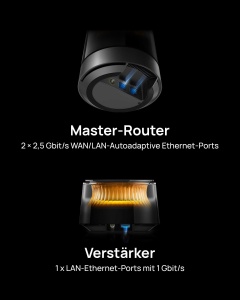 Router HUAWEI WiFi Mesh X3 Pro, Dual-Band, Wi-Fi 7, 3600 Mbps - Img 7