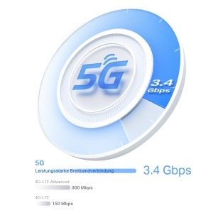 Router LTE TP-Link Deco X3000-5G, Wi-Fi 6, 3.4 Gbits, 2.5 Gbits Port - Img 4