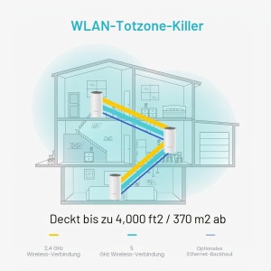 Router Mesh TP-Link Deco E4, Dual Band AC1200, 3 unitati, alb - Img 3