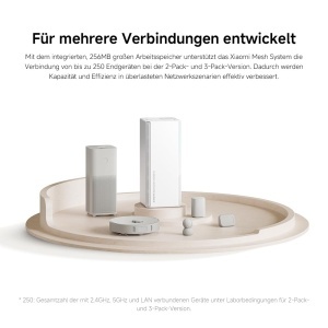 Router WiFi 6 Xiaomi AX3000 NE - Gigabit, Mesh, 256MB RAM - Img 7