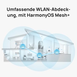 Router WiFi HUAWEI AX3 New, Wi-Fi 6, 3000 Mbits, alb - Img 10