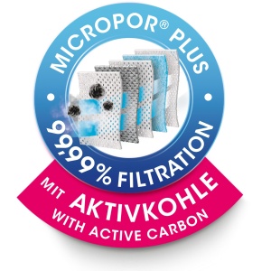 Sac de aspirator Swirl M 40 EcoPor Anti-Geruch, 4 bucati, rezistent, cu filtru de miros - Img 3