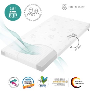 Saltea pentru patuturi copii roba Air Balance Plus 60 x 120 cm, material 3D, lavabil - Img 5