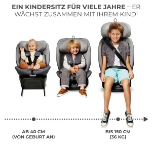 Scaun auto Kinderkraft I-GROW 0-36 kg, I-SIZE, 360 grade, Graphit - Img 3