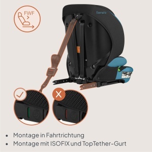 Scaun Auto Lionelo LEVI FIX I-SIZE, 76-150 cm, 36 kg, cu ISOFIX si Top Tether - Img 3